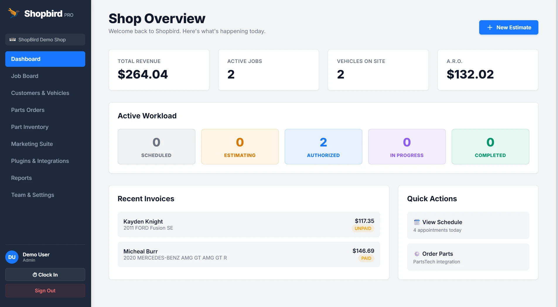 ShopBird supplied dashboard product image