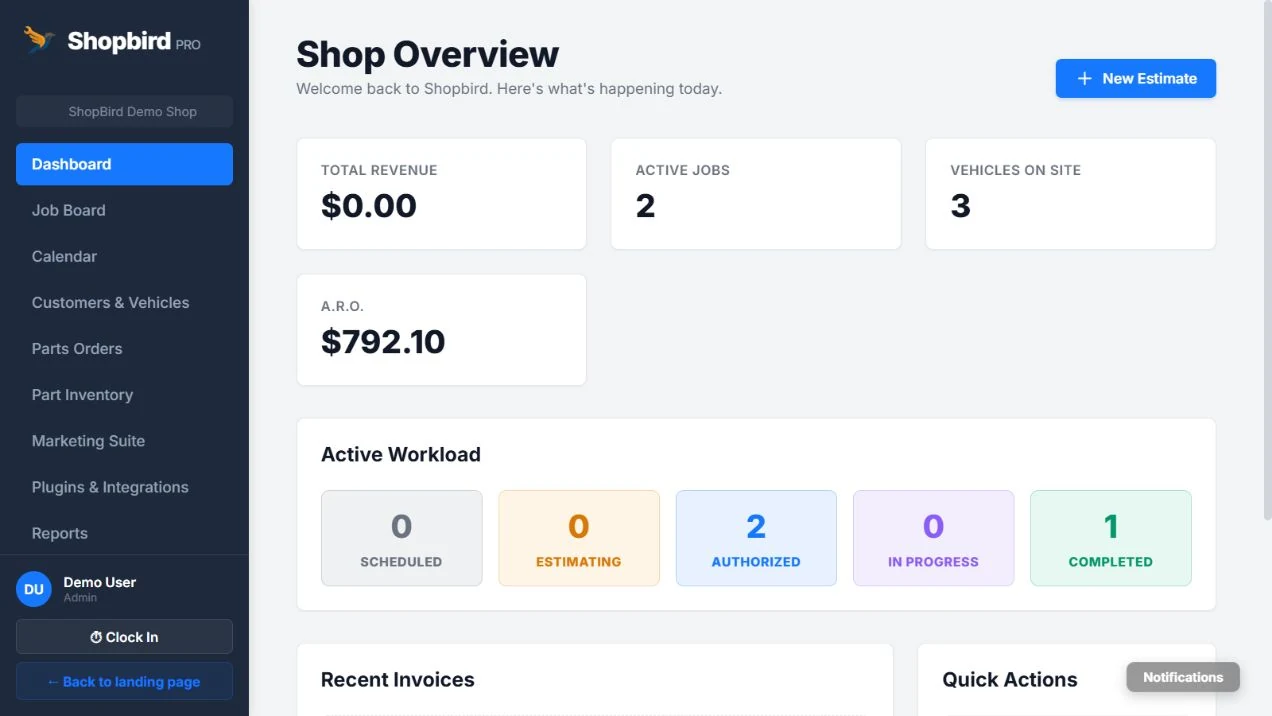 The public demo dashboard brings workload and activity together.